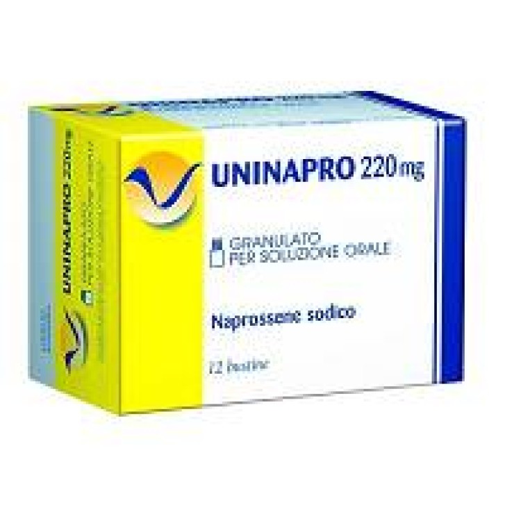 IlModol Antinfiammatorio e Antireumatico 220 mg 12 Bustine