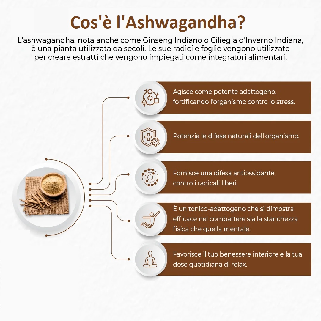 Ashwagandha benefici