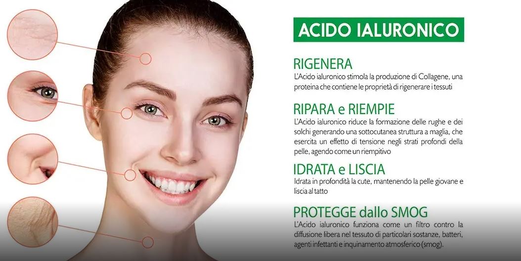 utilizzare prodotti a base di acido ialuronico aiuta ad ottenere una pelle più giovane