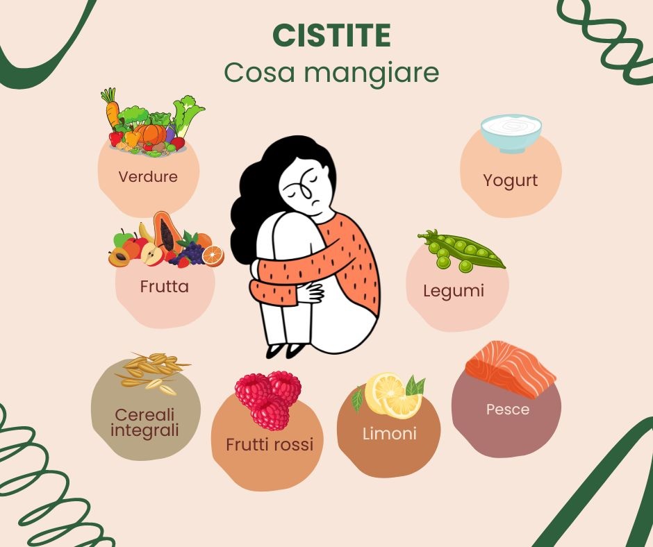 cosa mangiare con cistite