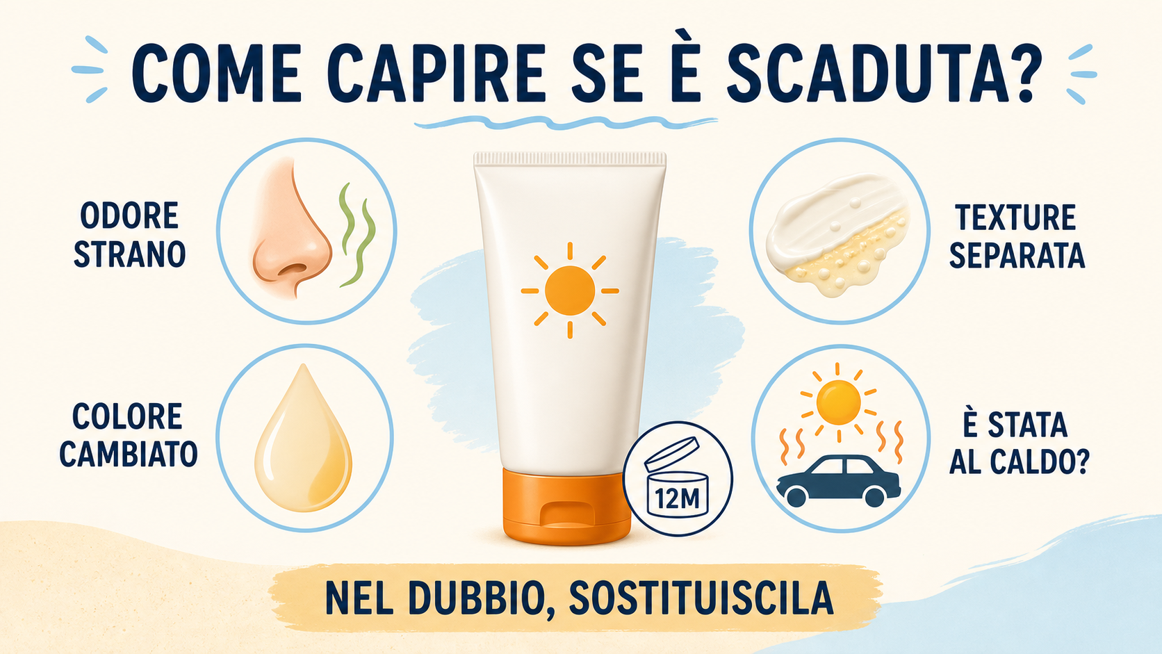 Come capire se la crema solare è scaduta controllando odore, colore, texture ed esposizione al caldo