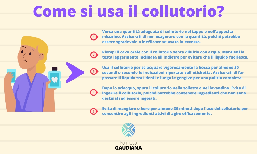 a cosa serve colluttorio