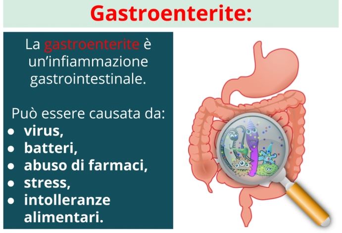 rimedi gastroenterite