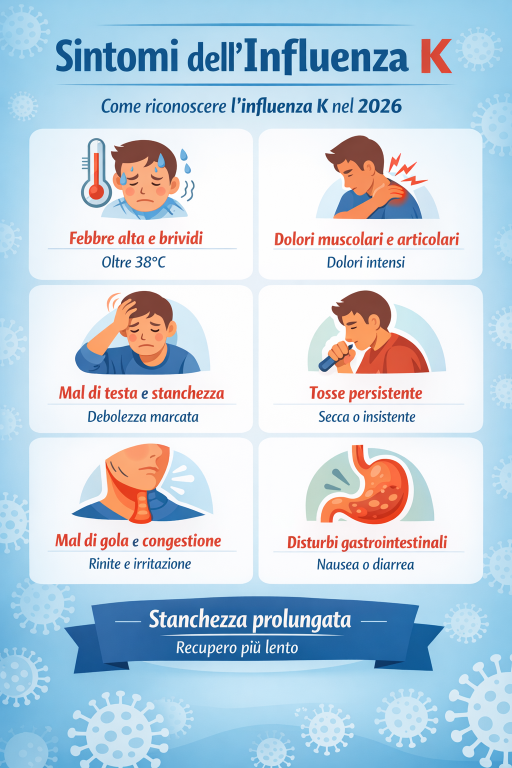 influenza k sintomi